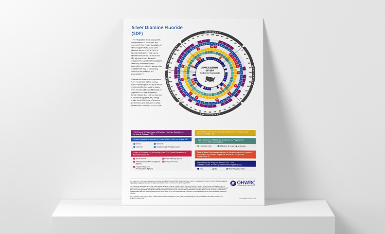 Health Research, Inc.