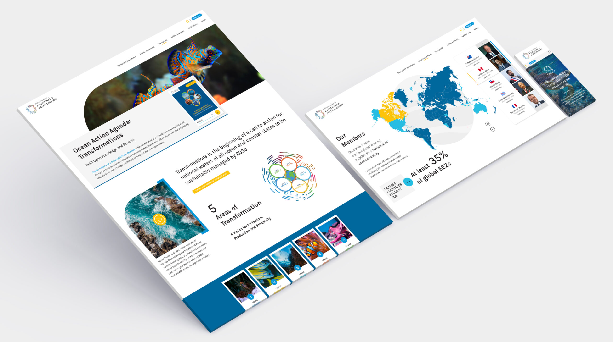 World Resources Institute: High Level Panel for a Sustainable Ocean Economy (Ocean Panel)