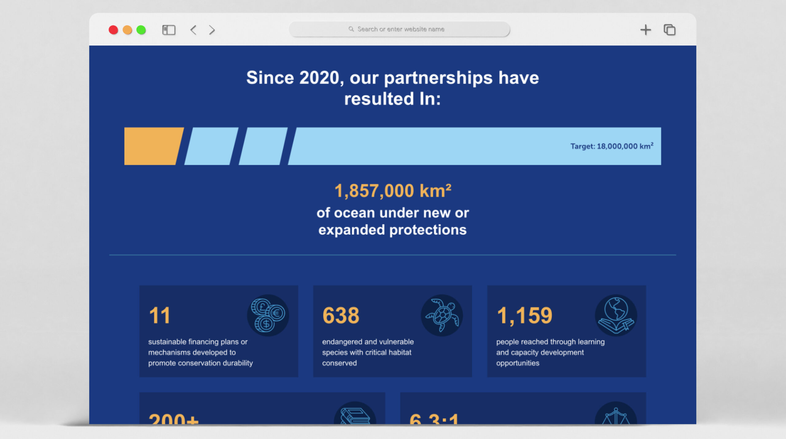 Blue Nature Alliance