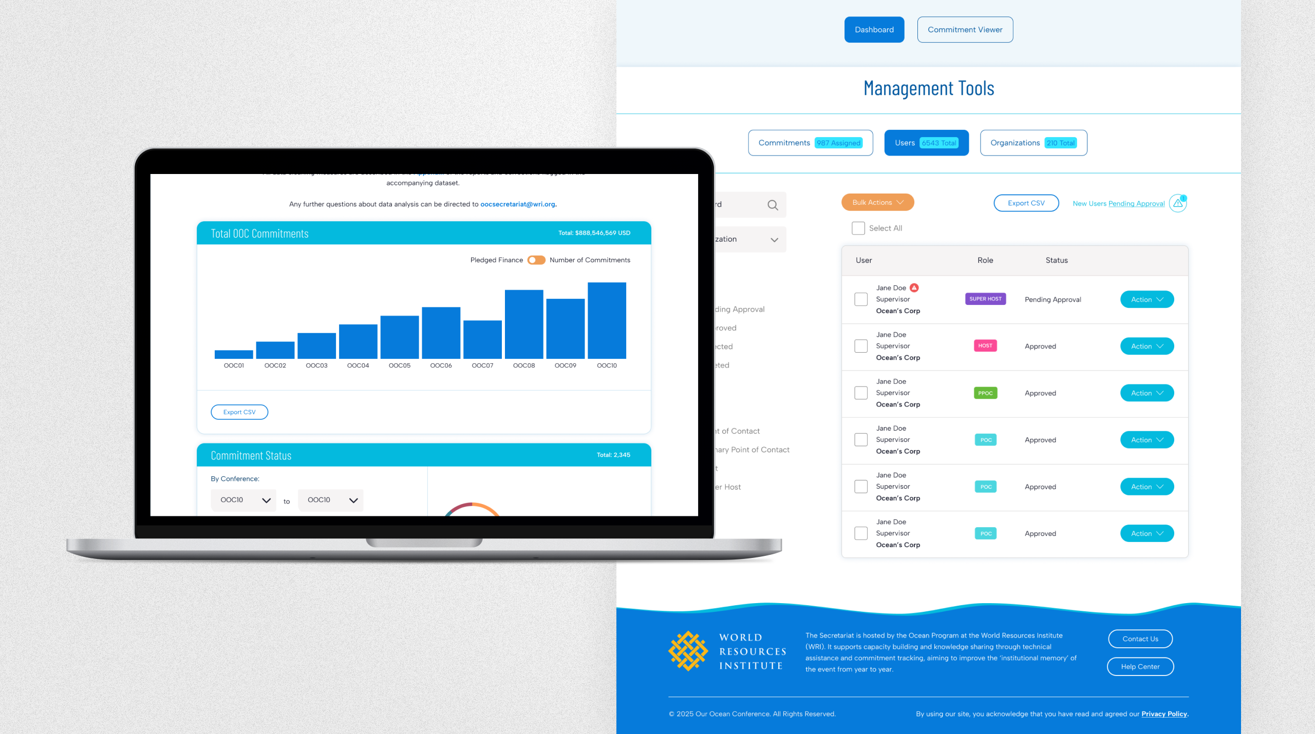 Our Ocean Conference – Commitment Tracker
